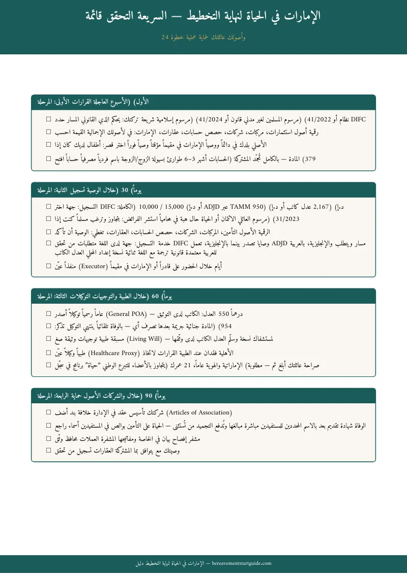معاينة الصفحة 1