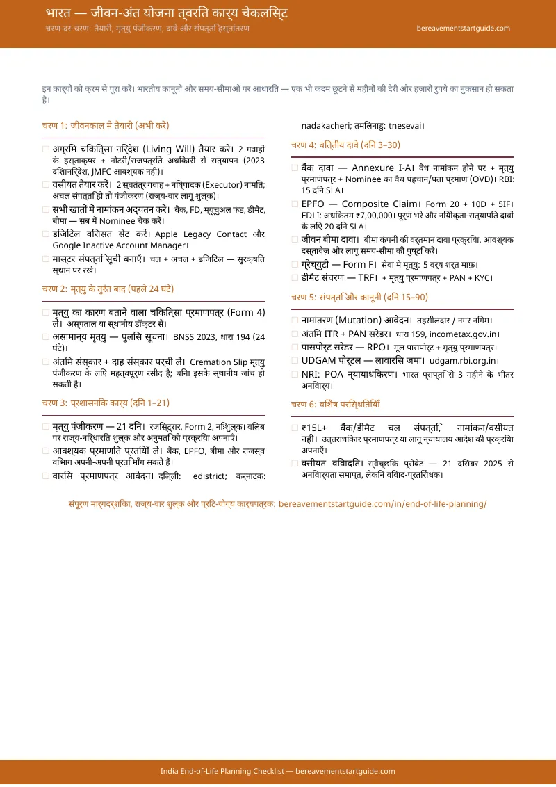 पूर्वावलोकन पृष्ठ 1