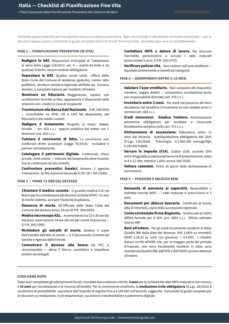 Anteprima pagina 1
